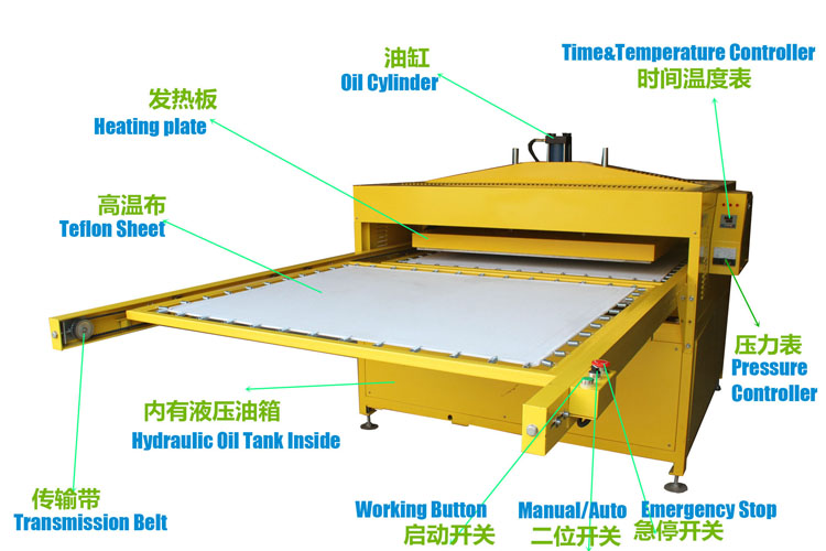 双层带抽屉设计大幅面气动热转印 D2 (10)